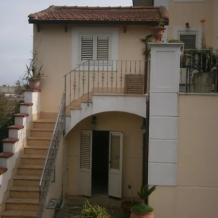 Casa Mila Palermo